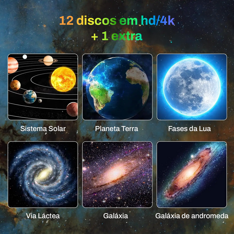 Projetor Planetário + Via Láctea (Últimas Unidades com Valor Promocional)